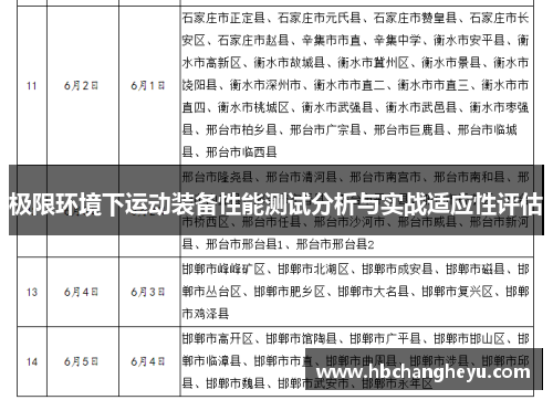 极限环境下运动装备性能测试分析与实战适应性评估