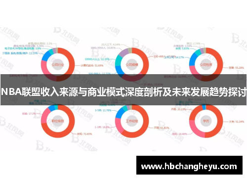 NBA联盟收入来源与商业模式深度剖析及未来发展趋势探讨